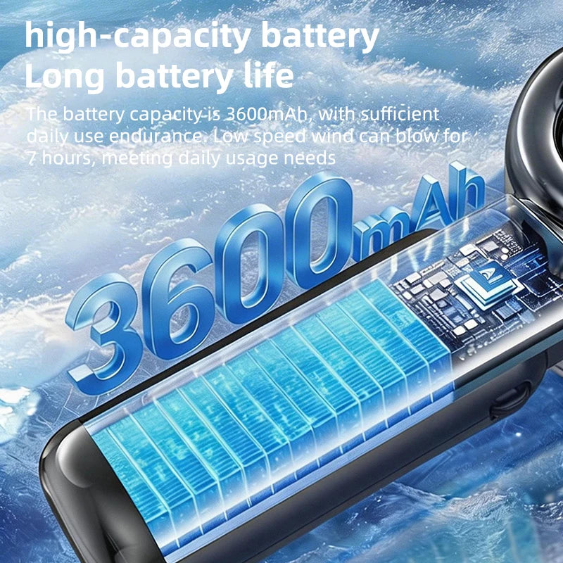 Mini Small Fan Water Mist Spray Fan 3600mAh 5 Speeds Portable Handheld Foldable Neck Hanging Type-C Rechargeable Humidifier Fans YC Studio