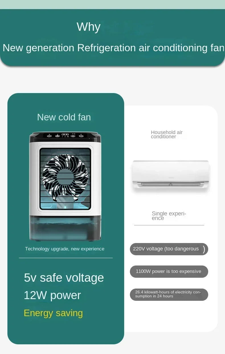 Air Conditioner Portable Fan Desktop Dual Spray Ultrasonic Atomization 3-Speed Mute Air Cooler Night Light Electric Fan for Home YC Studio
