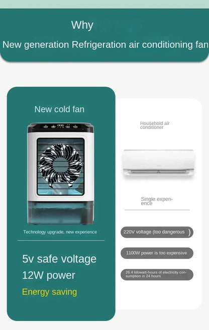 Air Conditioner Portable Fan Desktop Dual Spray Ultrasonic Atomization 3-Speed Mute Air Cooler Night Light Electric Fan for Home YC Studio