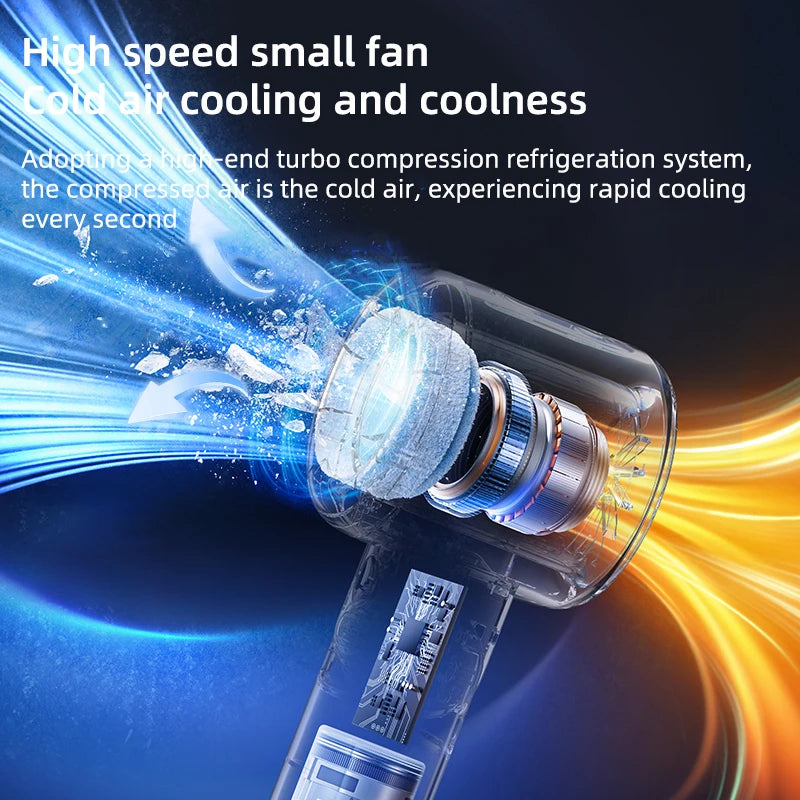 Mini Small Fan Water Mist Spray Fan 3600mAh 5 Speeds Portable Handheld Foldable Neck Hanging Type-C Rechargeable Humidifier Fans YC Studio
