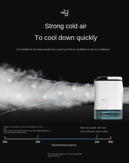 Air Conditioner Portable Fan Desktop Dual Spray Ultrasonic Atomization 3-Speed Mute Air Cooler Night Light Electric Fan for Home YC Studio