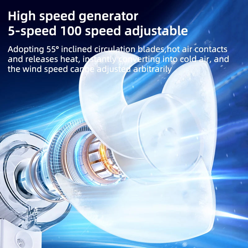 Mini Small Fan Water Mist Spray Fan 3600mAh 5 Speeds Portable Handheld Foldable Neck Hanging Type-C Rechargeable Humidifier Fans YC Studio