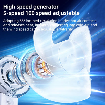 Mini Small Fan Water Mist Spray Fan 3600mAh 5 Speeds Portable Handheld Foldable Neck Hanging Type-C Rechargeable Humidifier Fans YC Studio