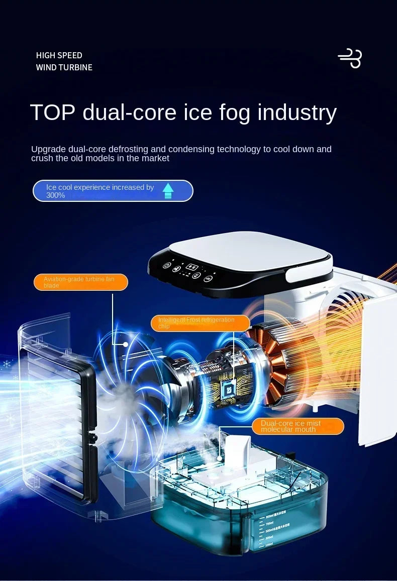 Air Conditioner Portable Fan Desktop Dual Spray Ultrasonic Atomization 3-Speed Mute Air Cooler Night Light Electric Fan for Home YC Studio
