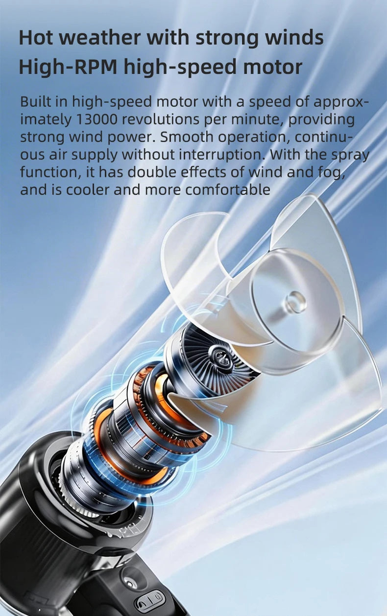 Mini Small Fan Water Mist Spray Fan 3600mAh 5 Speeds Portable Handheld Foldable Neck Hanging Type-C Rechargeable Humidifier Fans YC Studio