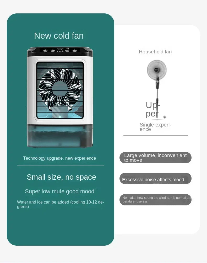 Air Conditioner Portable Fan Desktop Dual Spray Ultrasonic Atomization 3-Speed Mute Air Cooler Night Light Electric Fan for Home YC Studio